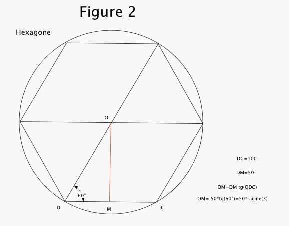 Joute n�37 : Les pentagones