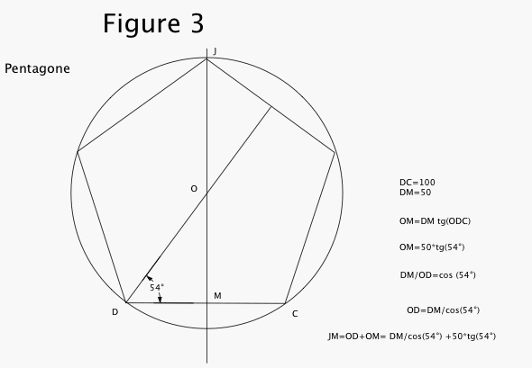 Joute n�37 : Les pentagones
