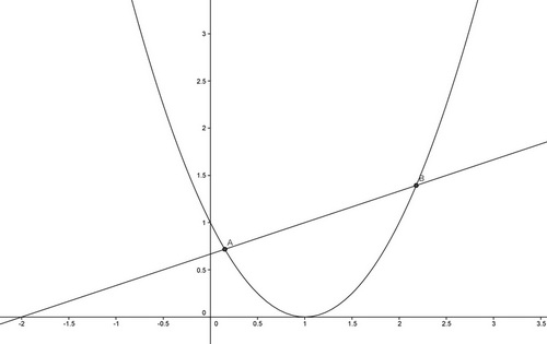Calcul Aire entre 3 courbes