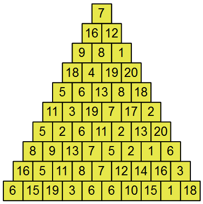 Enigmo 248 : Chemin dans un triangle de nombres