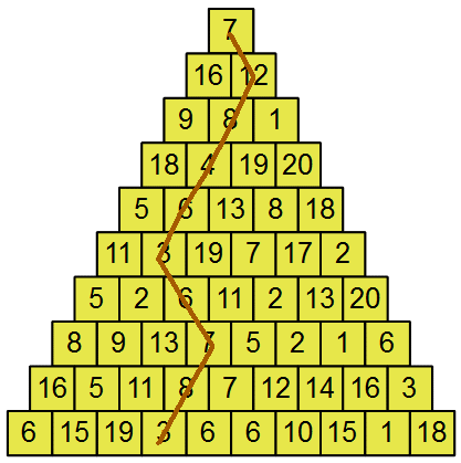 Enigmo 248 : Chemin dans un triangle de nombres