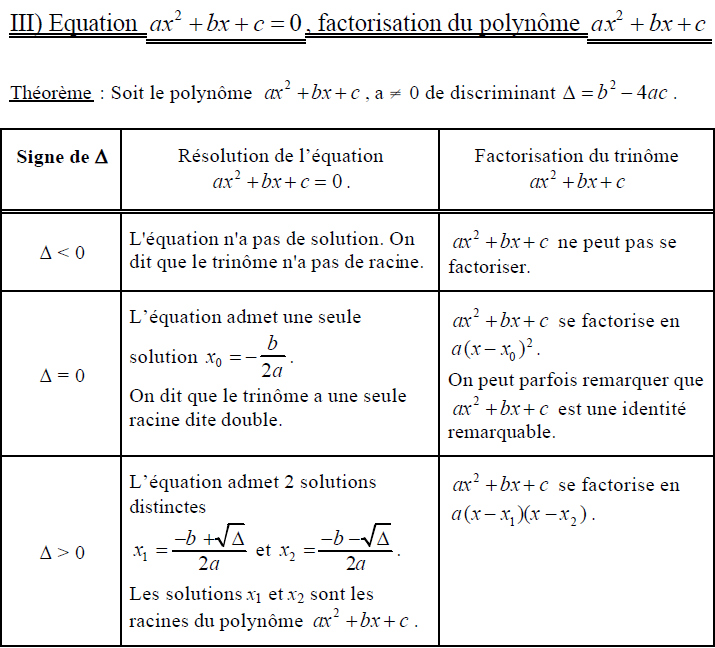 simplification de formules alg�briques