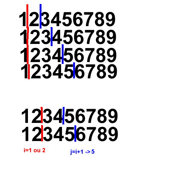 Enigmo 252 : Multiplication complte