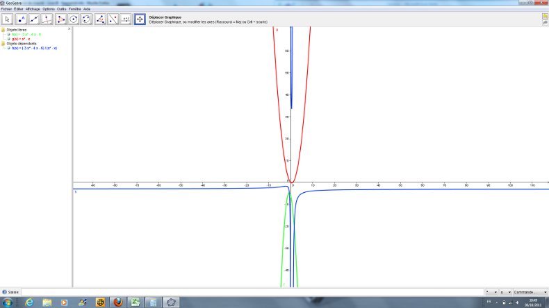 Fonction polynme du second degr.