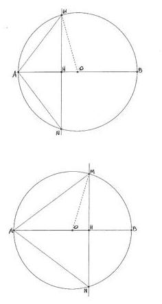 Dm de maths triangles/cercles