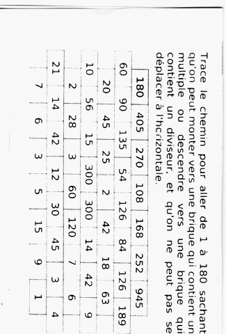 re jai limpression que jai un piege sur cette exercices comfirme