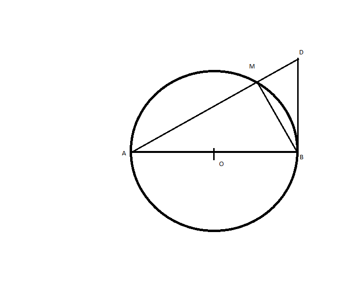 exercice math seconde