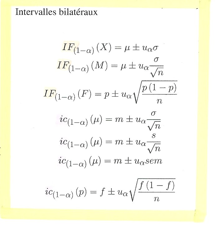 intervalles