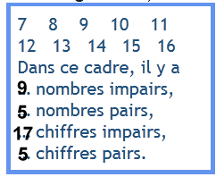 Joute n�52 : pair-impair 