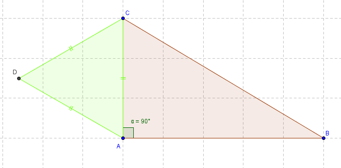 Angles orient�s