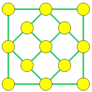 Enigmo 256 : grille magique de 13 en évitant le 13 !