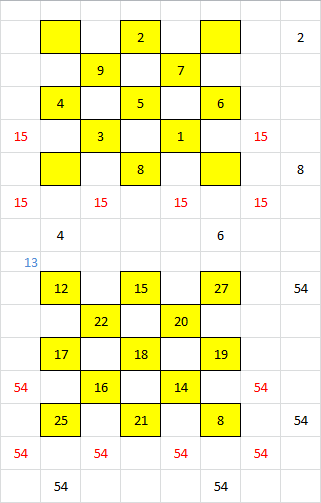 Enigmo 256 : grille magique de 13 en �vitant le 13 !
