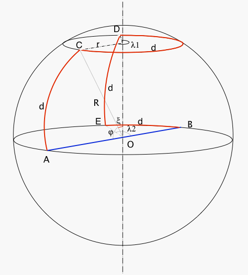 Enigmo 257 : Le demi-tour du monde