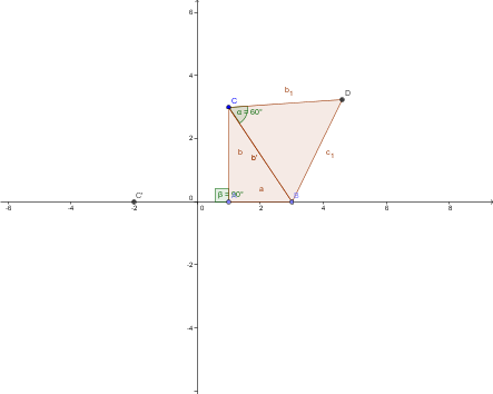 Angles orient�s 