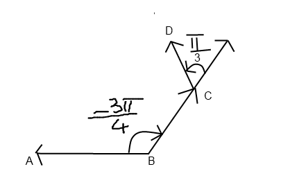 Exercice Trigonomètrie - Vérification