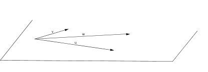 Vecteurs coplanaires