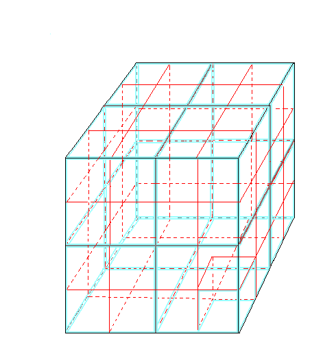 Gros cube