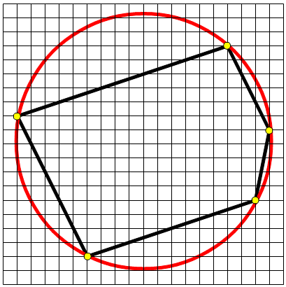 Enigmo 258 : Pentagone inscrit