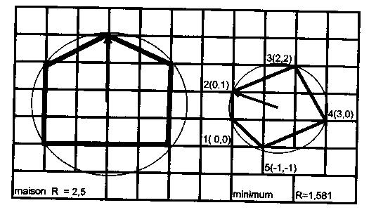Enigmo 258 : Pentagone inscrit
