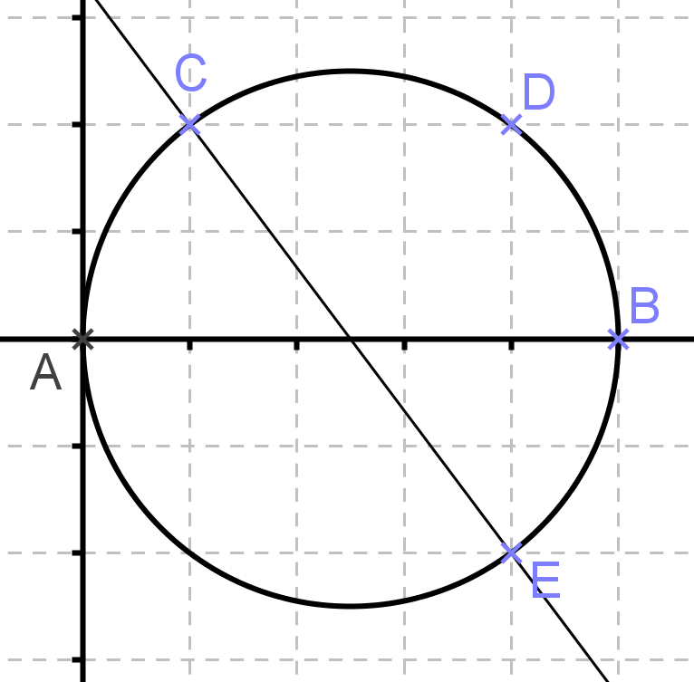Enigmo 258 : Pentagone inscrit
