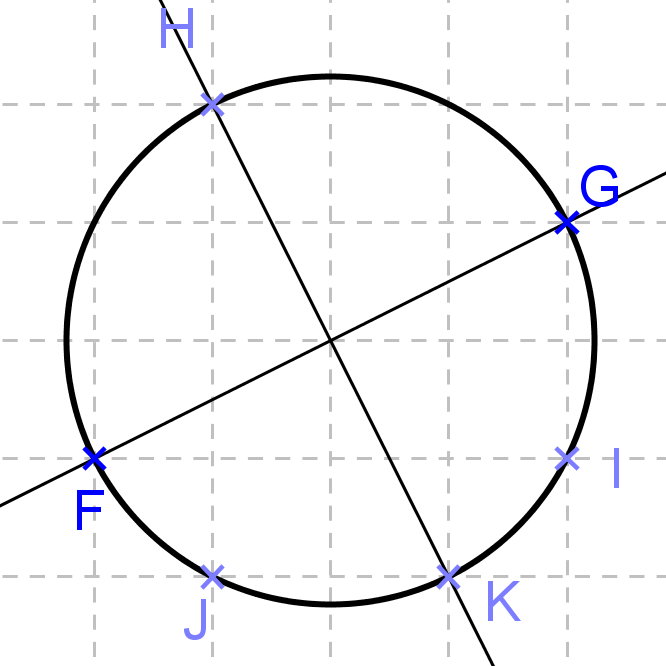 Enigmo 258 : Pentagone inscrit