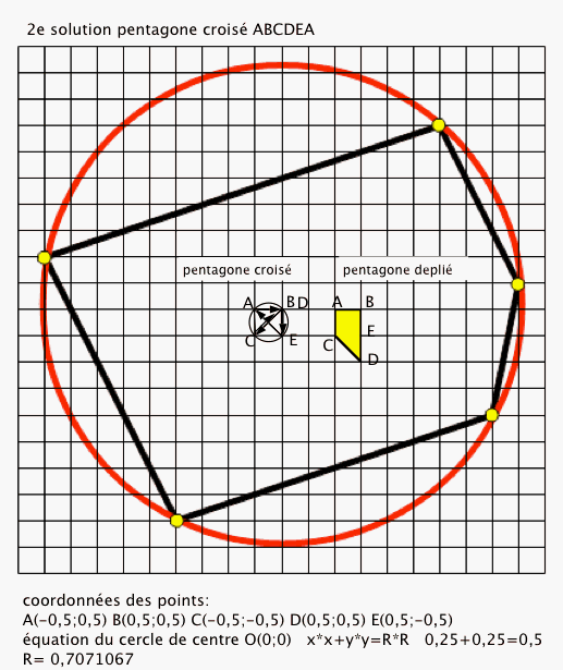 Enigmo 258 : Pentagone inscrit