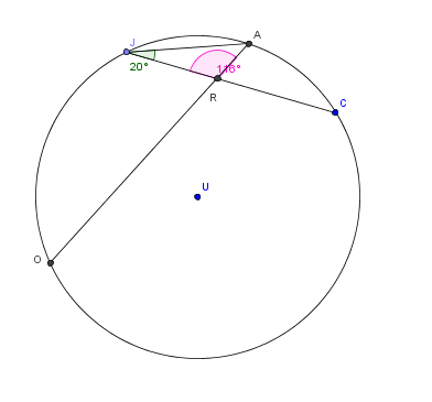 Angles et cercles. Polygone r�gulier.
