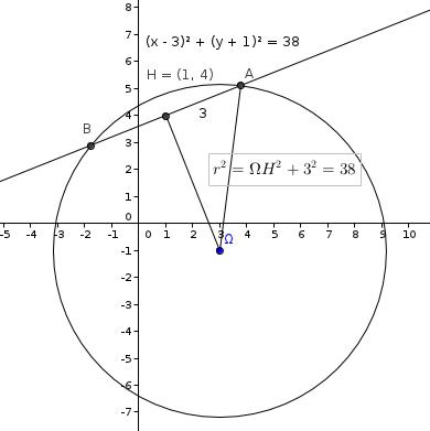 Intersection d\'un cercle et une droite en deux points