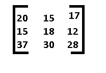 Oprations sur les matrices carres d\'ordre 3