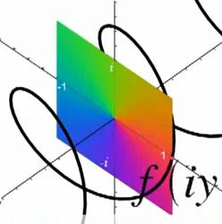 Nombre complexe et couleur