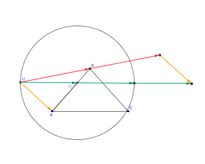 Ensemble de points et vecteurs 1�re S