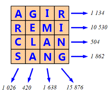 Enigmo 260 : Mots crois�s cod�s