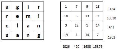 Enigmo 260 : Mots crois�s cod�s