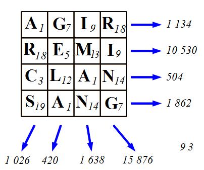 Enigmo 260 : Mots crois�s cod�s