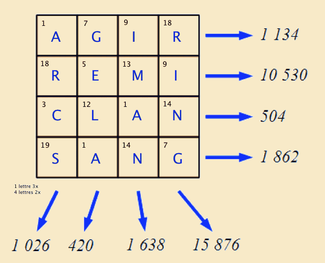 Enigmo 260 : Mots crois�s cod�s