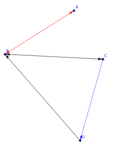 Probl�me matriciel. Quel ordre ? 