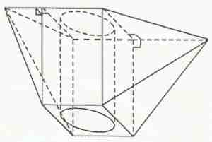 calcul volumes