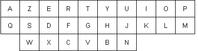 Joute n�60 : Le clavier bien temp�r� 