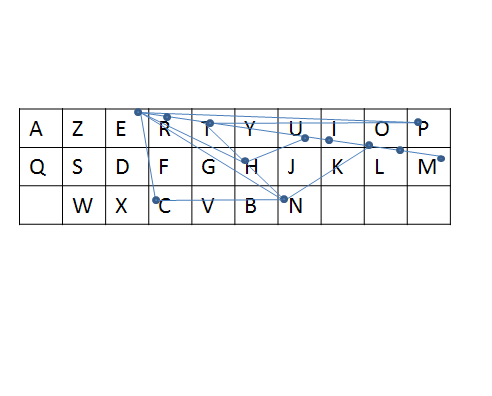 Joute n�60 : Le clavier bien temp�r� 