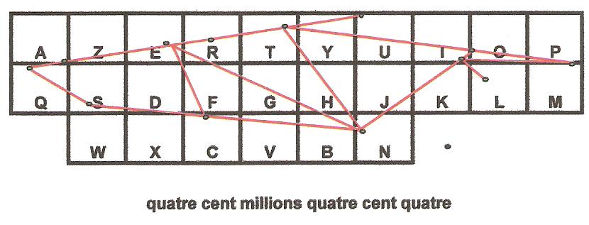 Joute n°60 : Le clavier bien tempéré