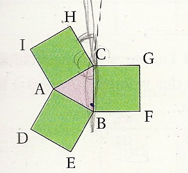 Trigonom�trie