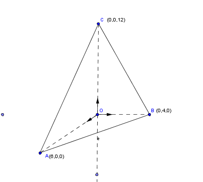poly�dre des contraintes