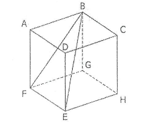 Pobl�me sur les pyramides