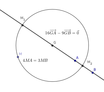 Division harmonique exercice de mathématiques de Maths sup 476148