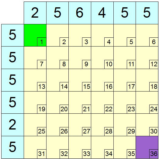 Enigmo 262 : jeu de grille