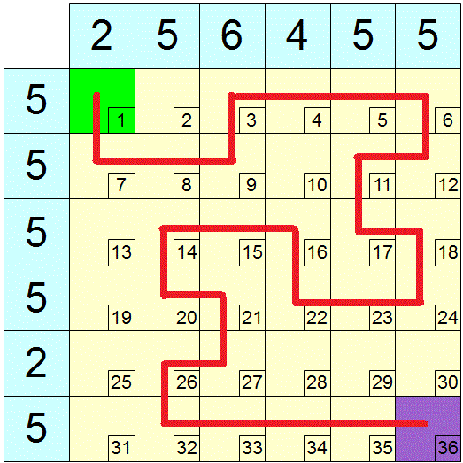 Enigmo 262 : jeu de grille