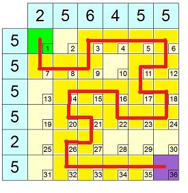 Enigmo 262 : jeu de grille