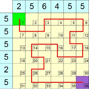 Enigmo 262 : jeu de grille