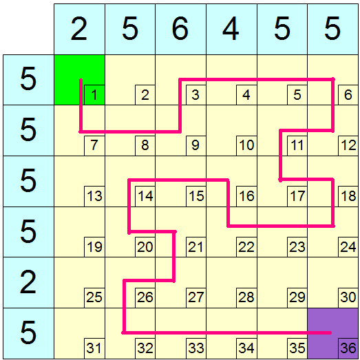 Enigmo 262 : jeu de grille