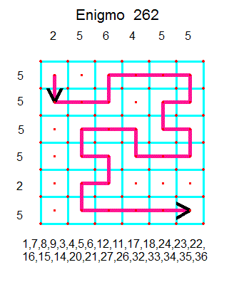 Enigmo 262 : jeu de grille